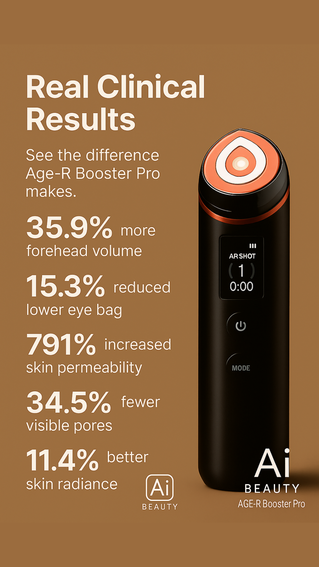 AGE-R Booster Pro – جهاز متعدد التقنيات لشد البشرة وتنقيتها