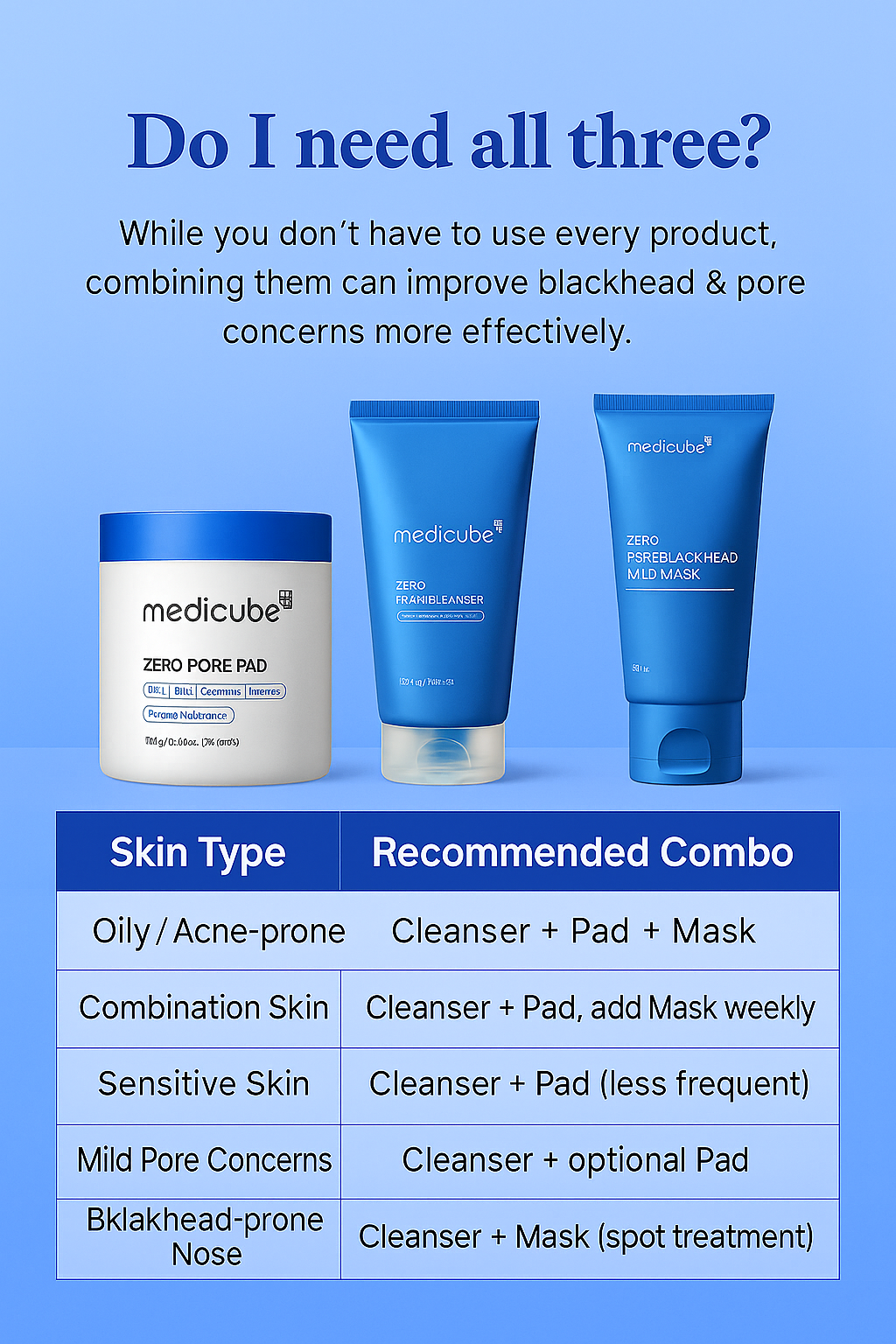 Zero Pore Pad (70 pcs) – شرائح تنقية المسام